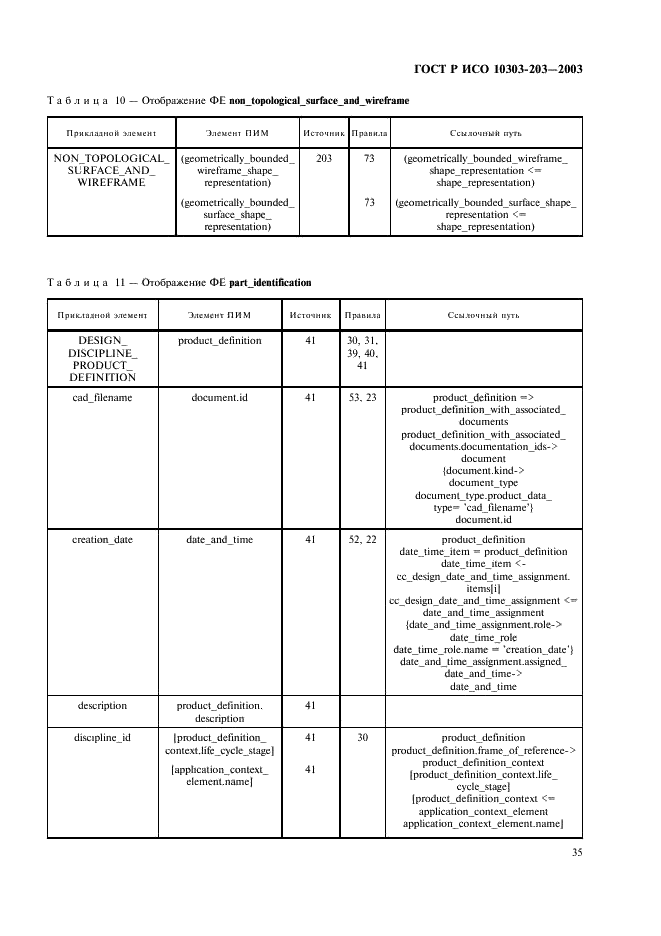    10303-203-2003