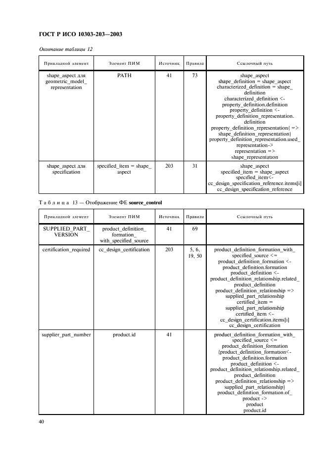    10303-203-2003