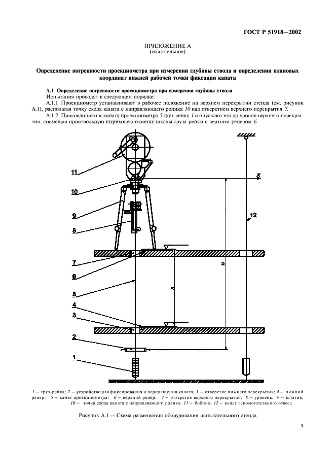   51918-2002