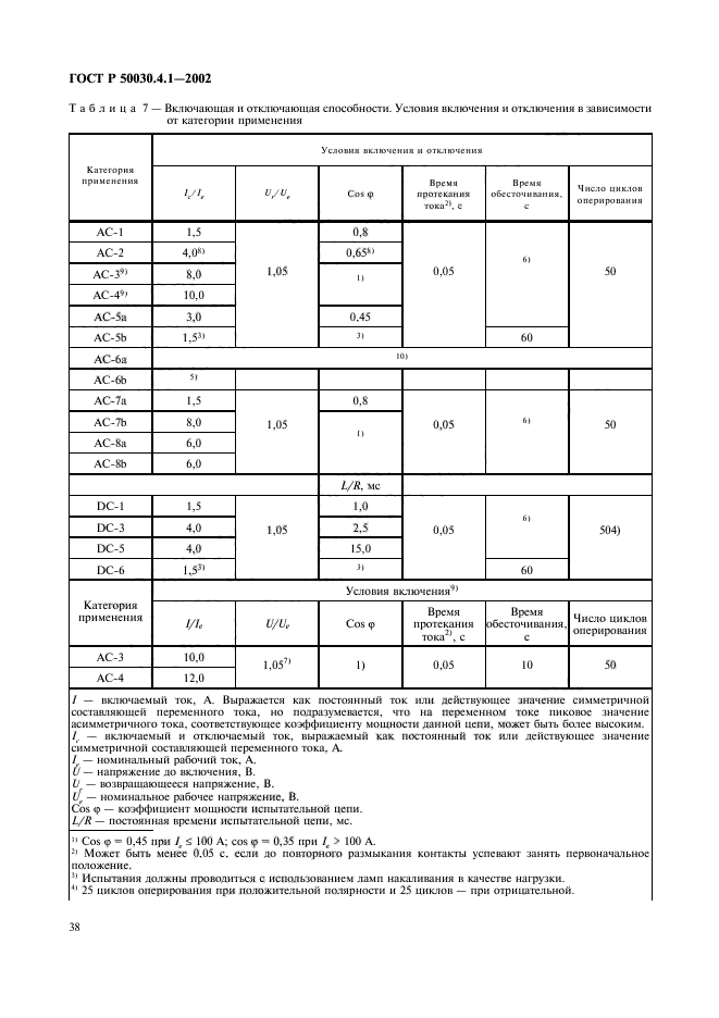   50030.4.1-2002