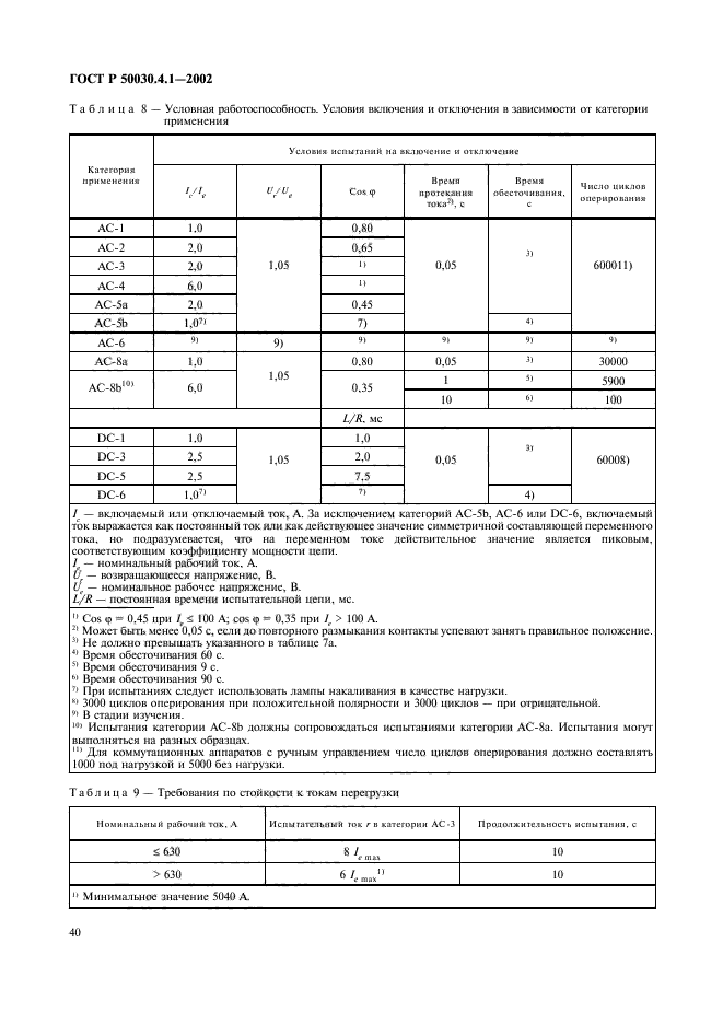   50030.4.1-2002