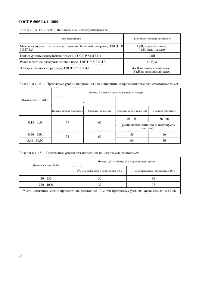   50030.4.1-2002