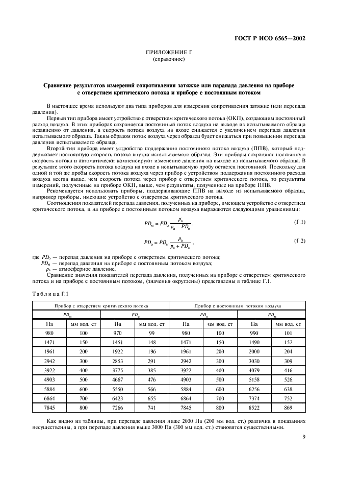    6565-2002