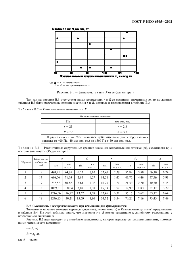    6565-2002