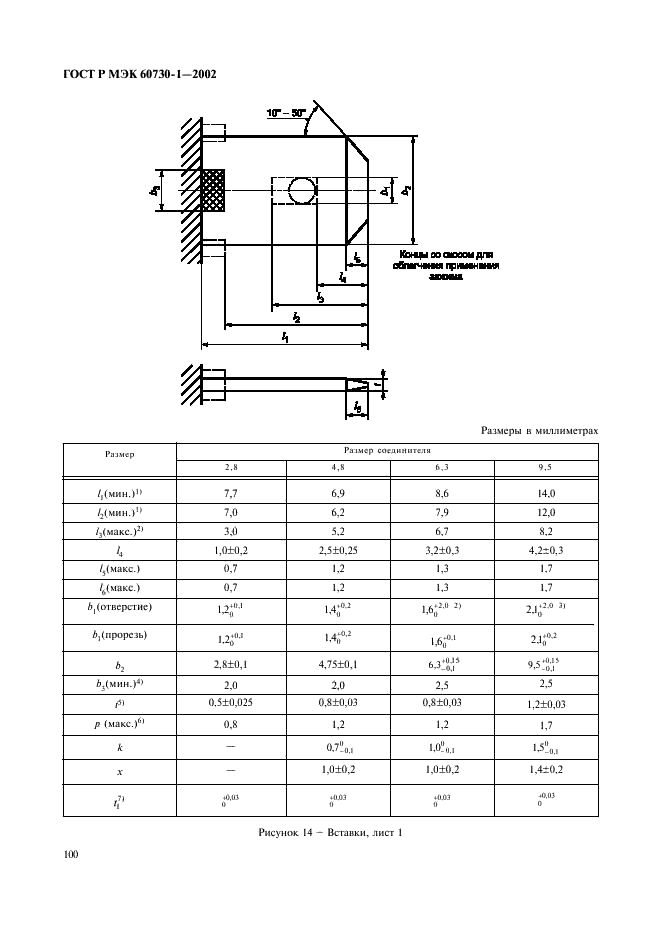    60730-1-2002