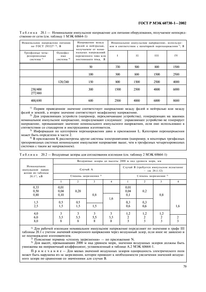    60730-1-2002