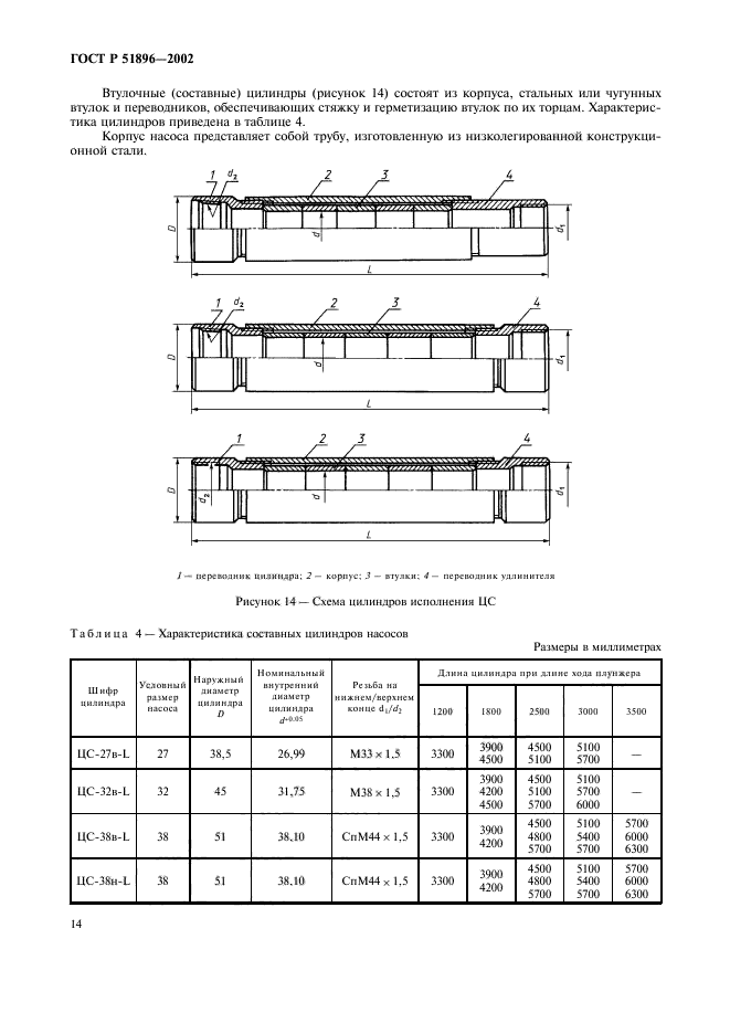   51896-2002