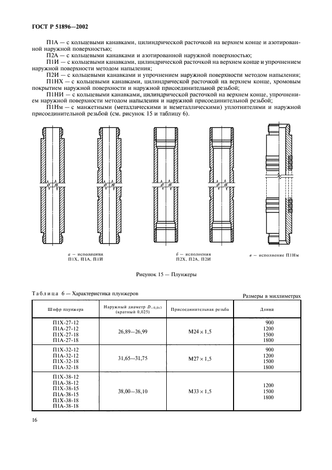   51896-2002