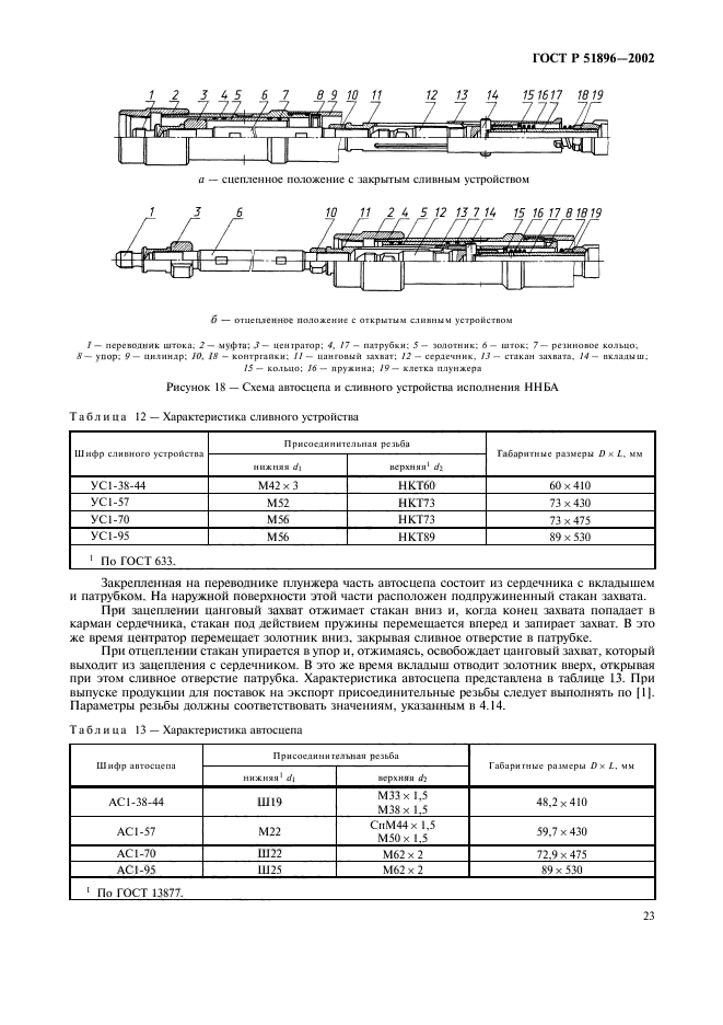   51896-2002