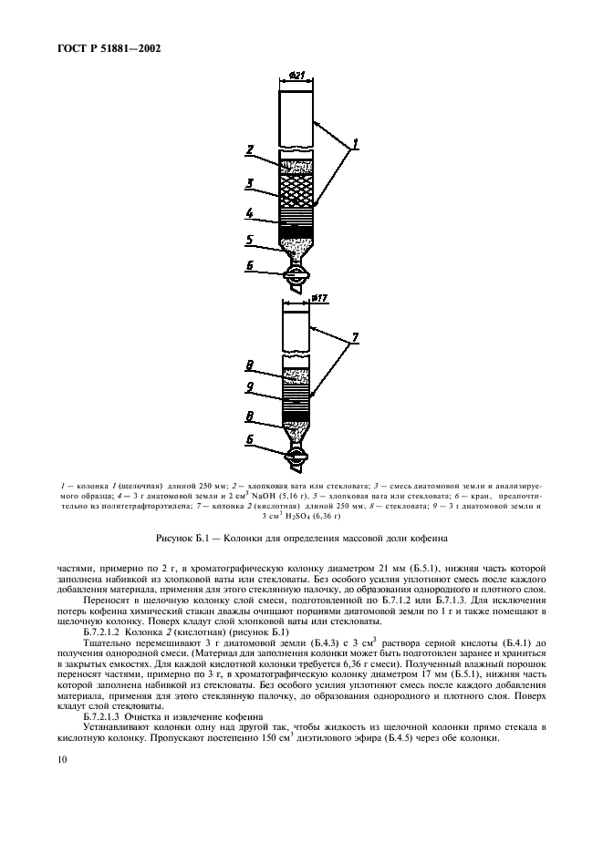   51881-2002