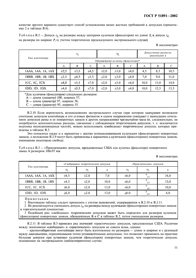   51891-2002