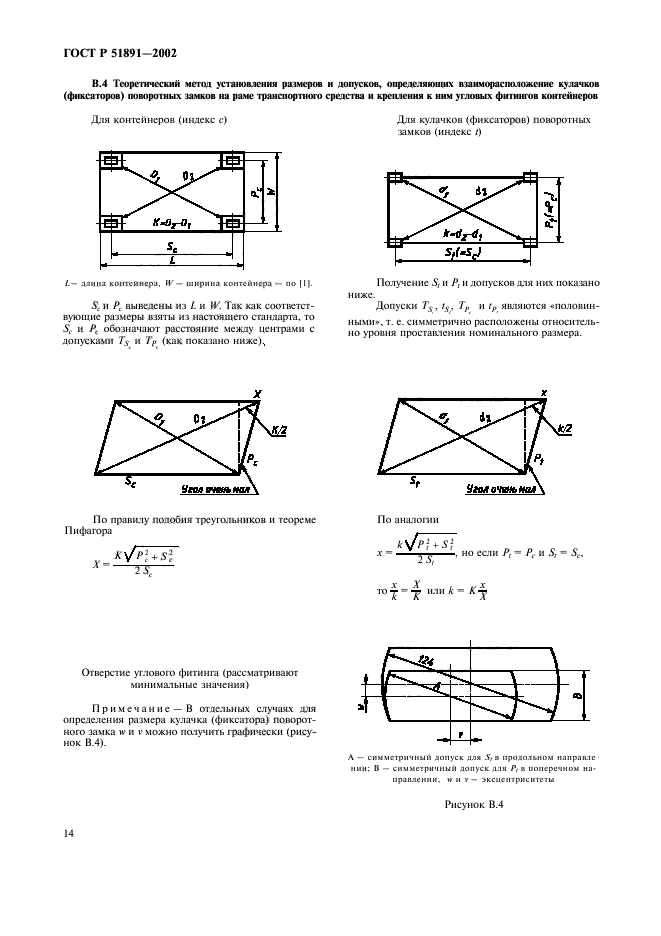   51891-2002