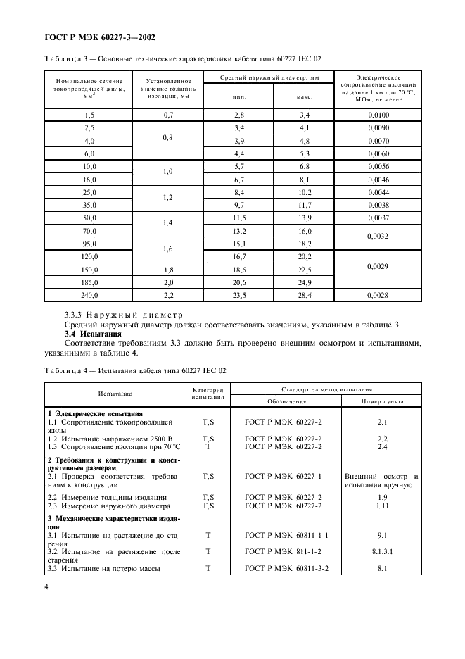    60227-3-2002