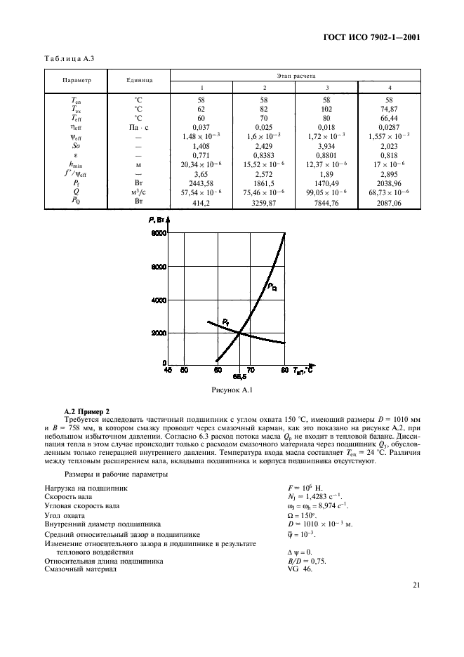   7902-1-2001