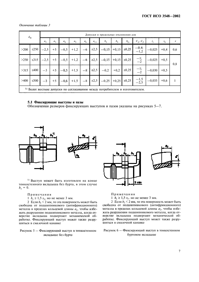   3548-2002