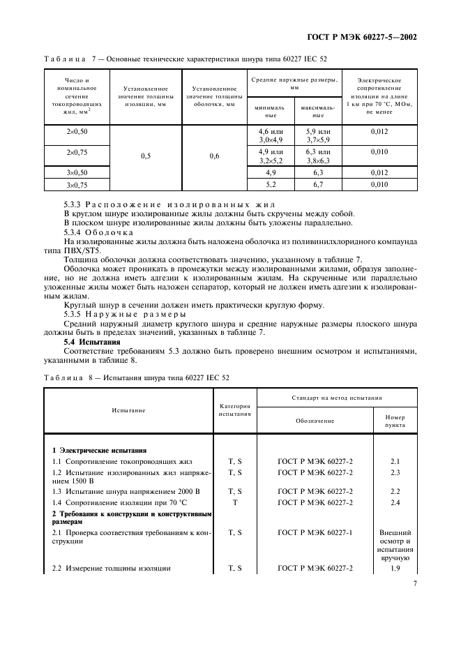    60227-5-2002