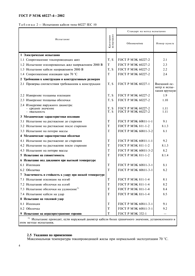    60227-4-2002