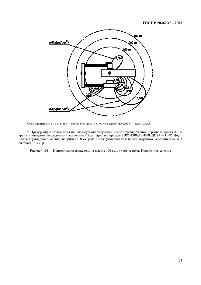   50267.43-2002