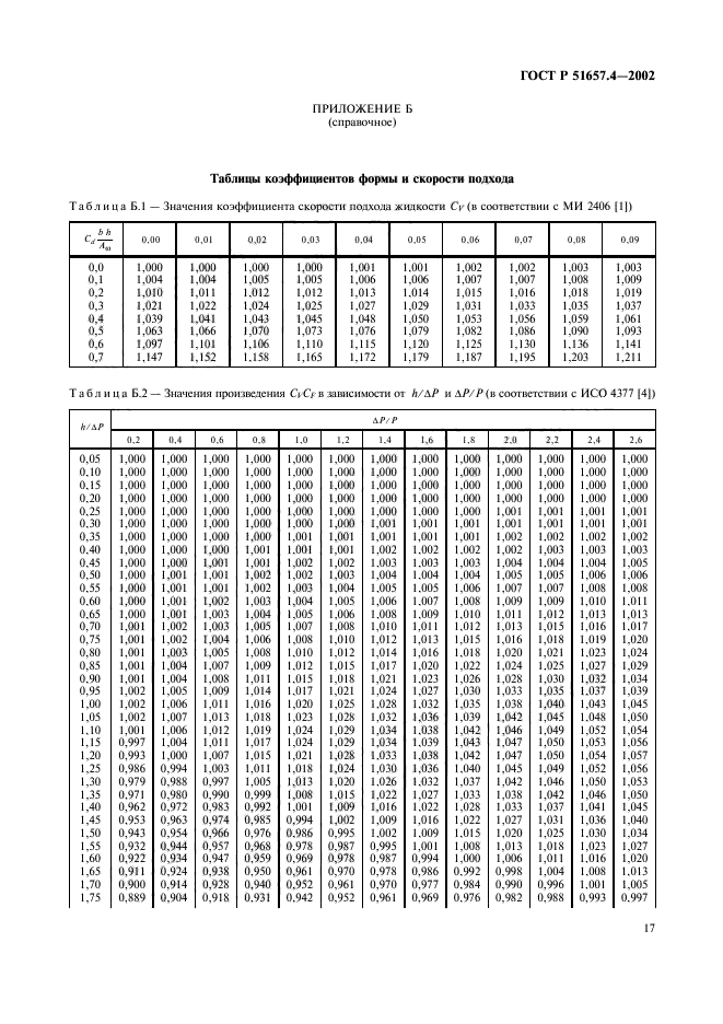   51657.4-2002