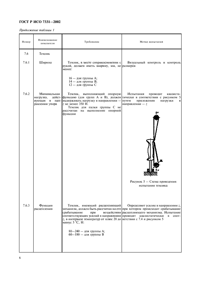    7331-2002