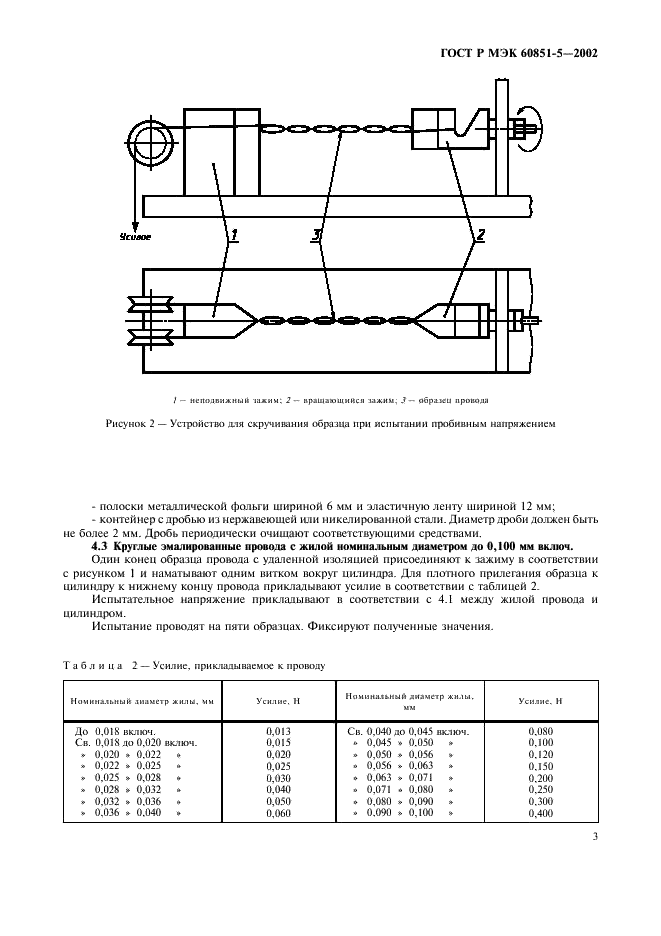    60851-5-2002