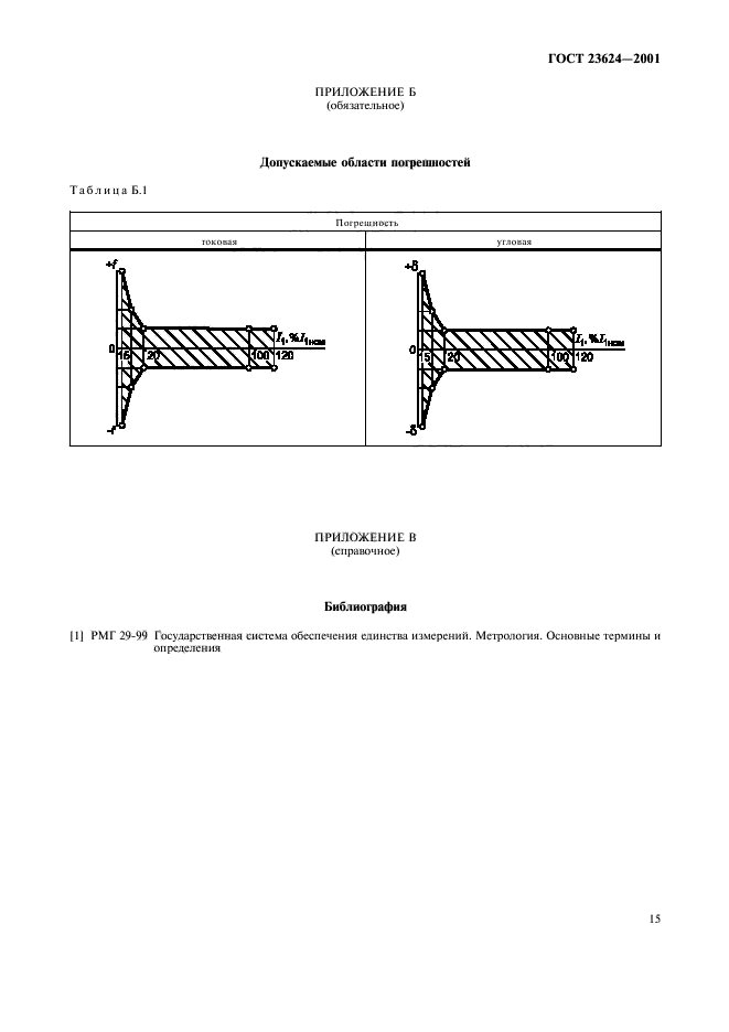  23624-2001