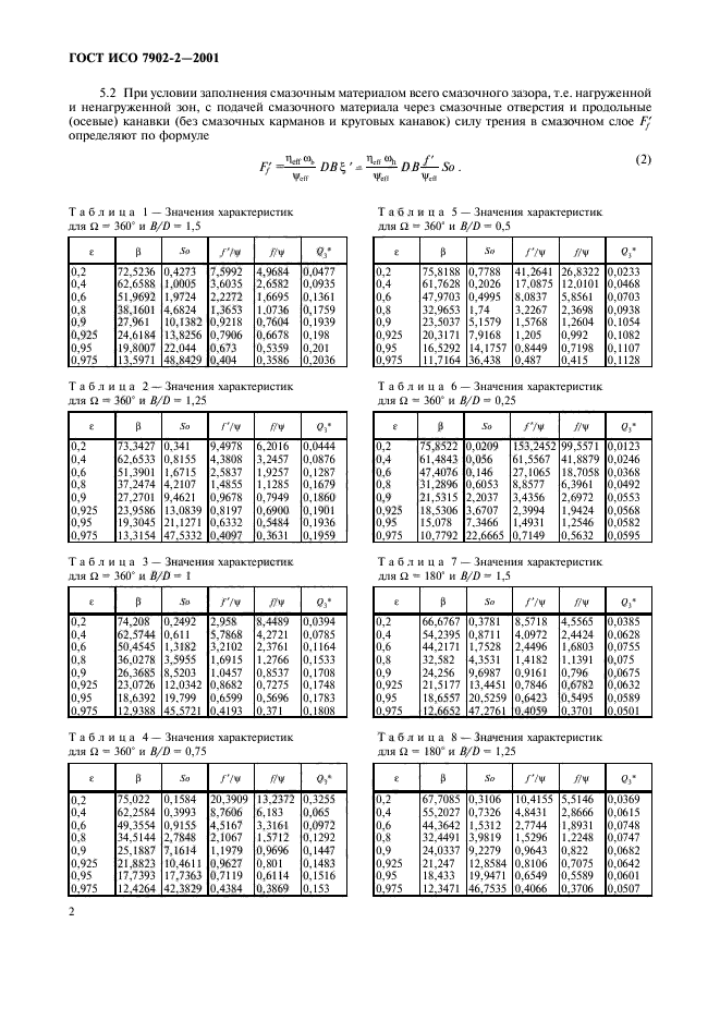   7902-2-2001