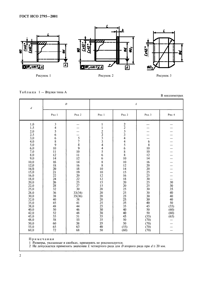   2795-2001