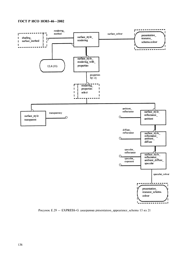    10303-46-2002