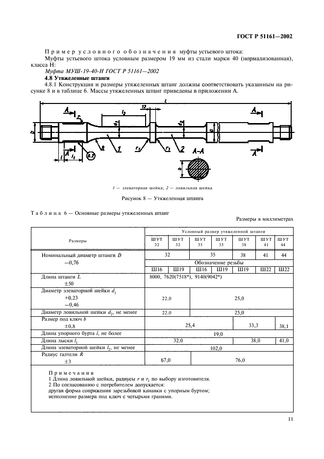   51161-2002