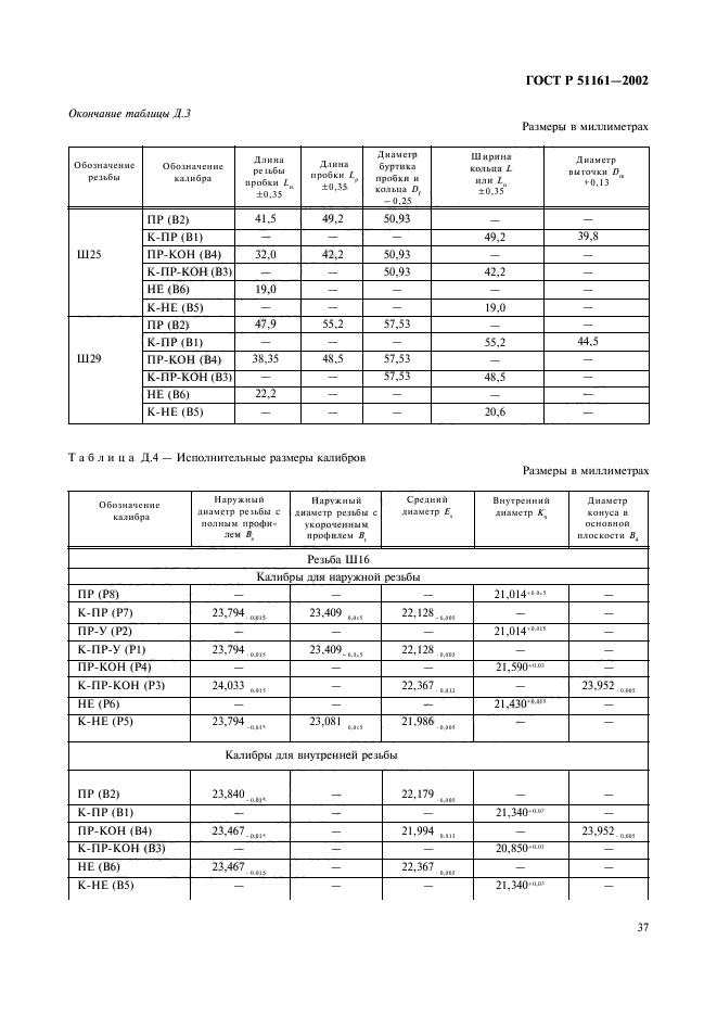   51161-2002