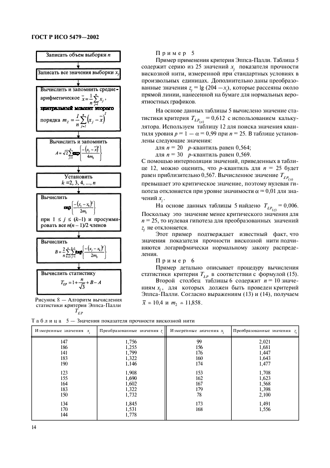    5479-2002