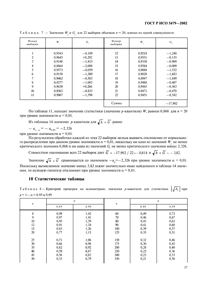    5479-2002