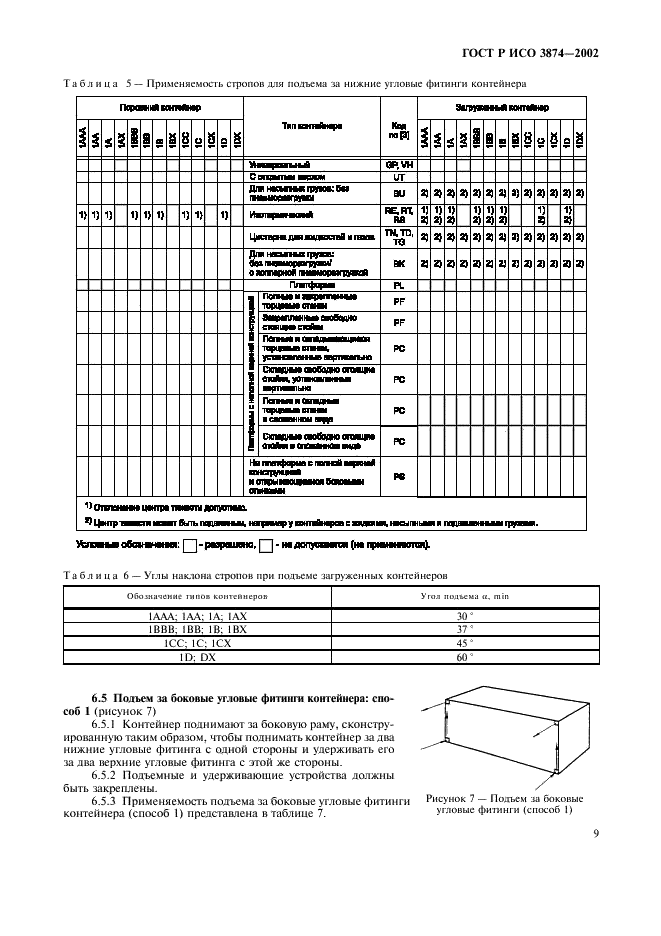    3874-2002