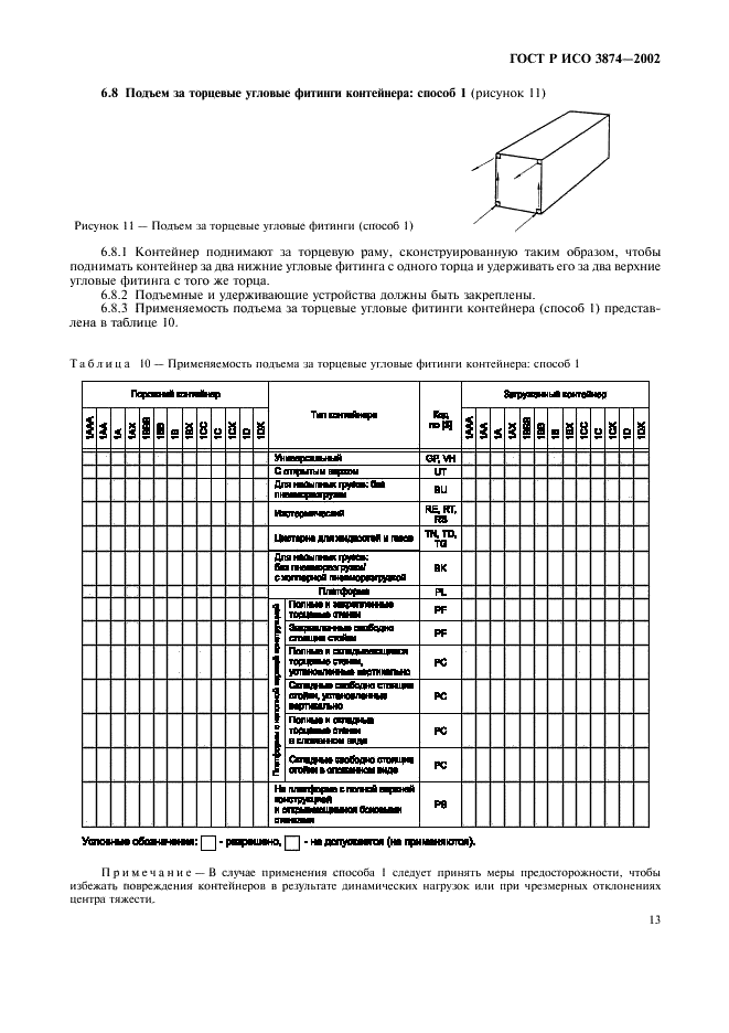    3874-2002