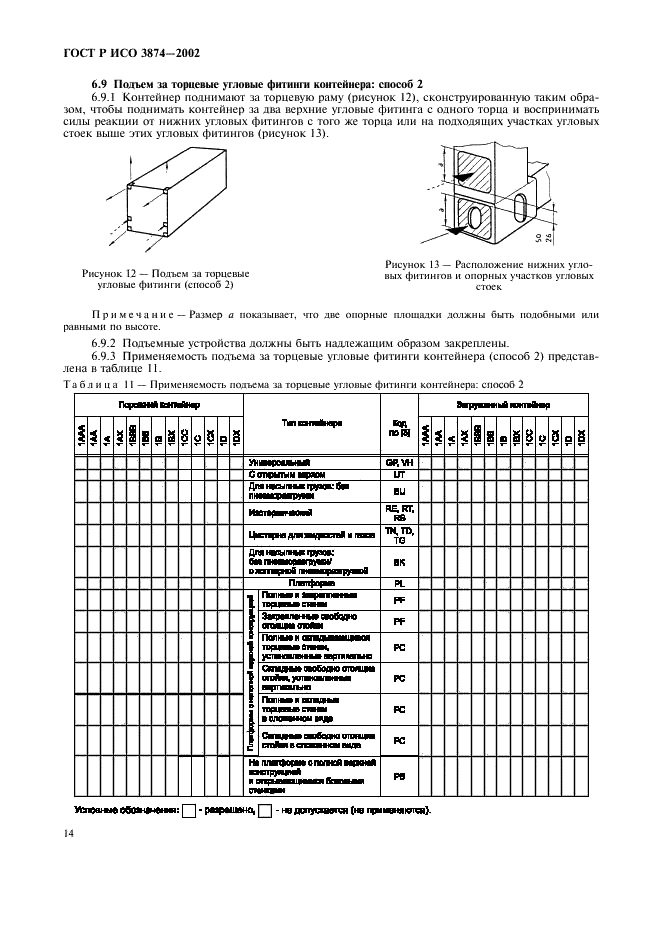    3874-2002