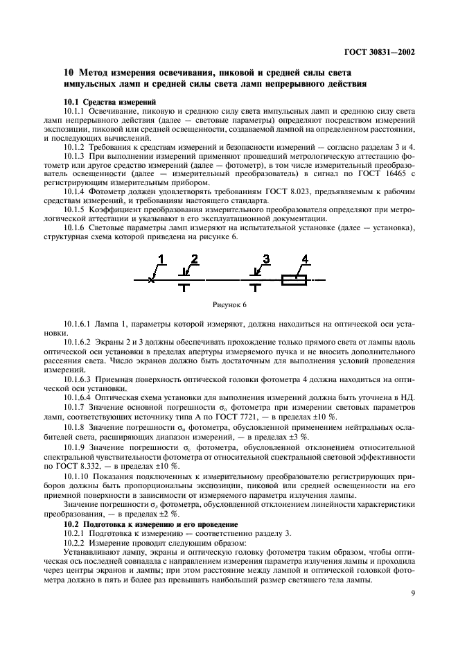  30831-2002