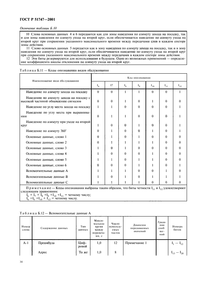   51747-2001