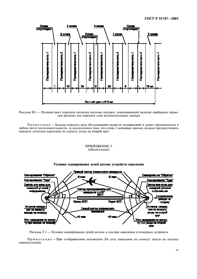   51747-2001