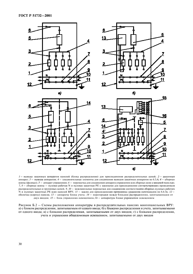   51732-2001