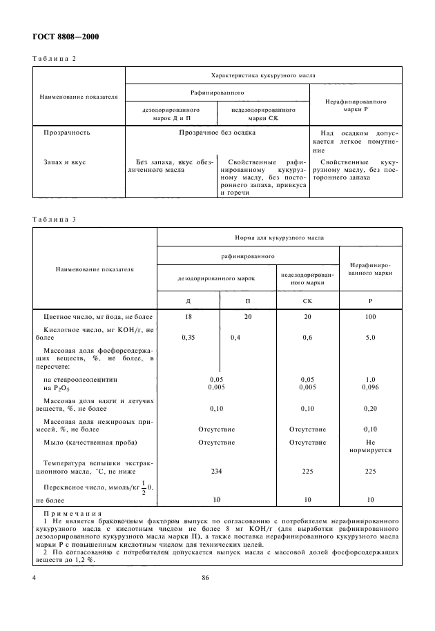  8808-2000