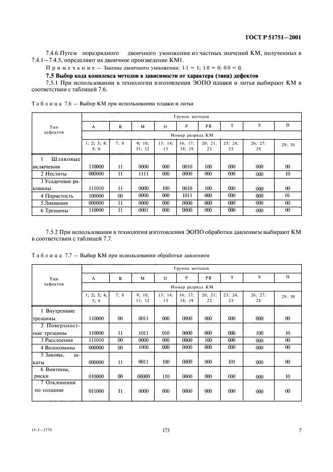   51751-2001