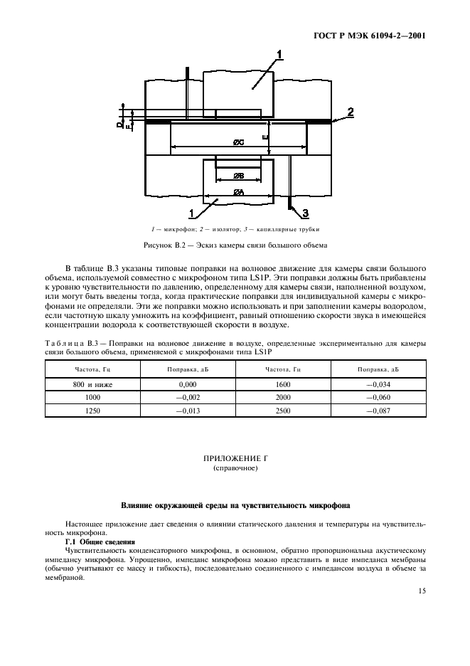    61094-2-2001