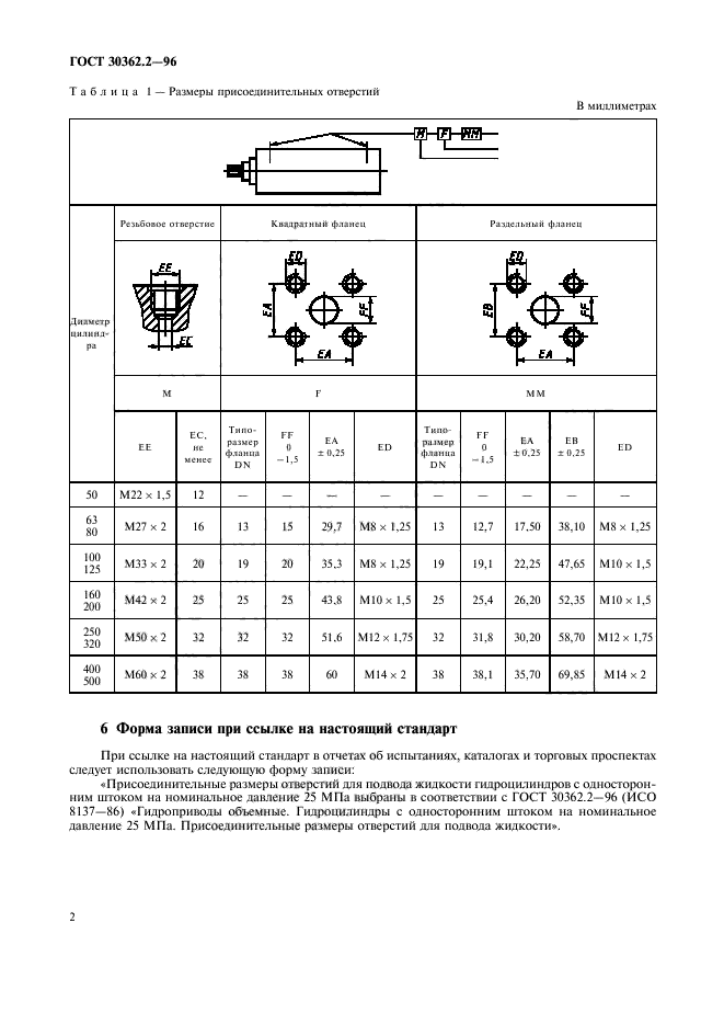  30362.2-96