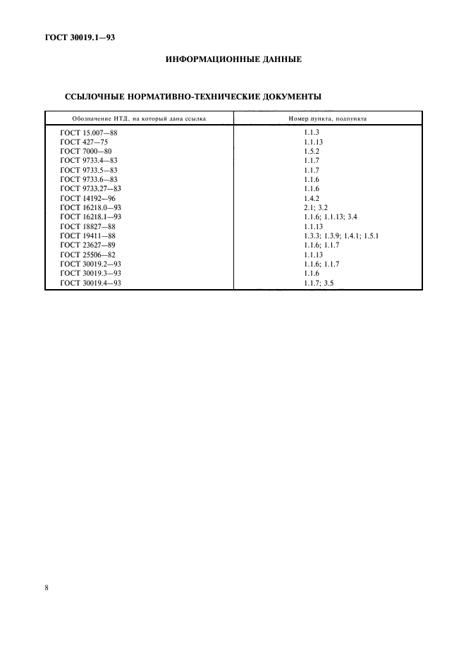  30019.1-93