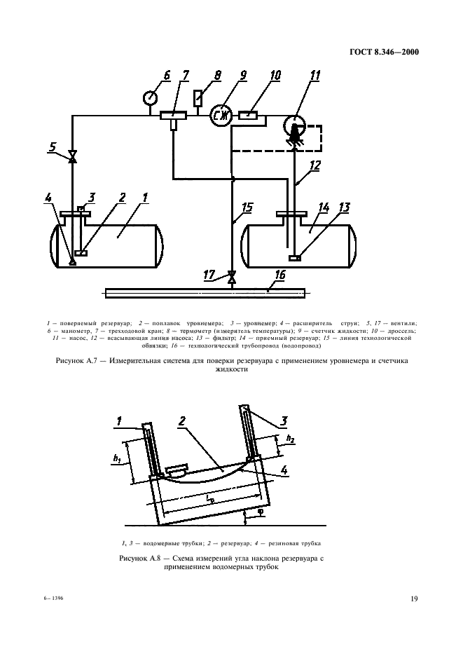  8.346-2000