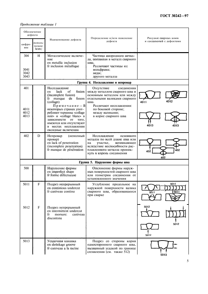  30242-97