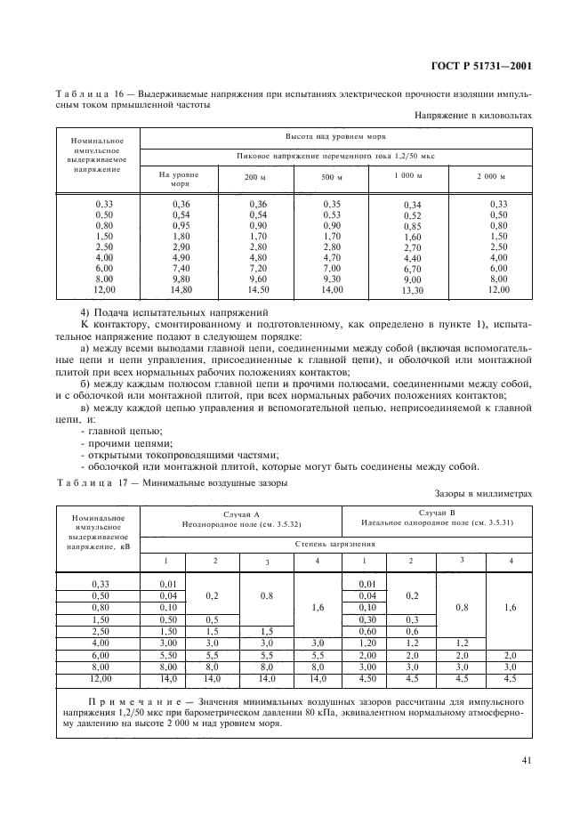   51731-2001