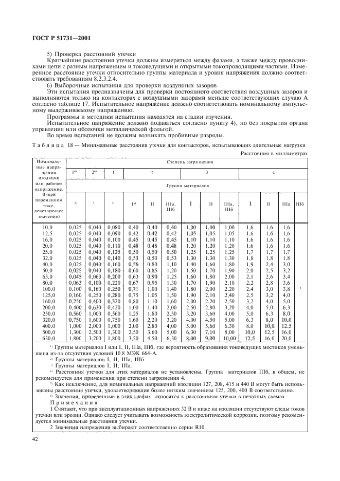   51731-2001