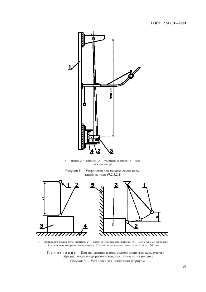   51731-2001